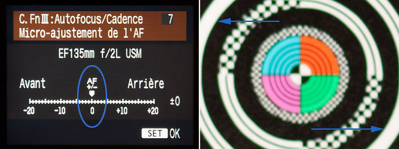Réglage précis de l'autofocus : curseur à 0