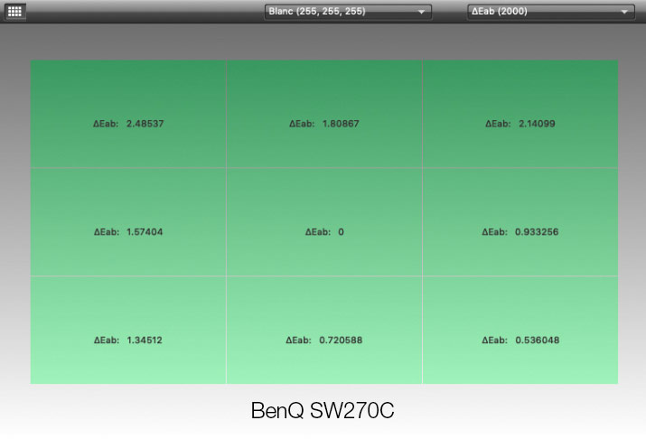 Mesure d'uniformité de l'écran BenQ SW270C en température de couleur