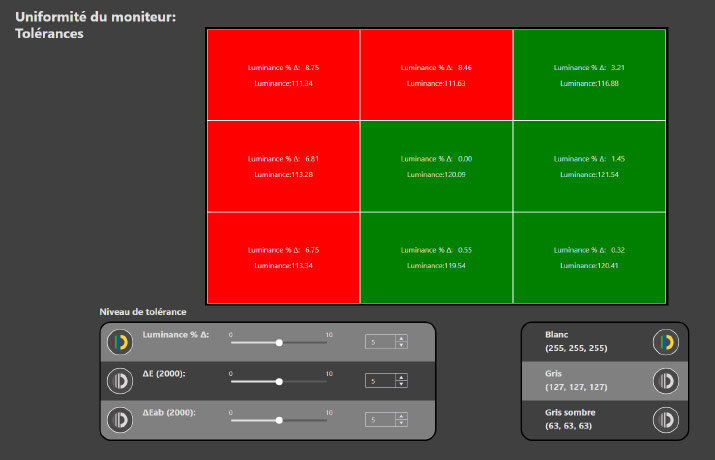 Résultats de la mesure d'uniformité d'un écran avec Calibrite Profiler