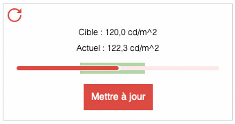 Mesure de la luminosité de votre écran pendant le calibrage avec Spyder Datacolor