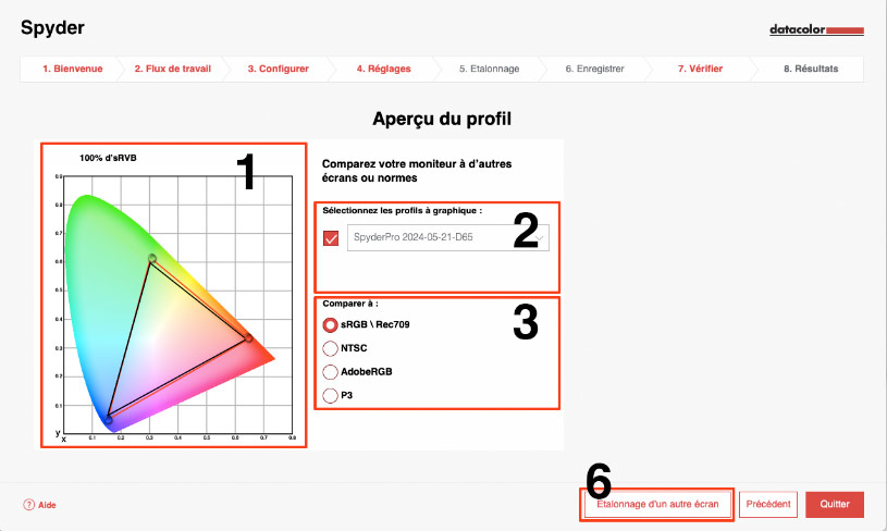 Rapport après calibration écran avec Spyder X2 v6.0 de Datacolor