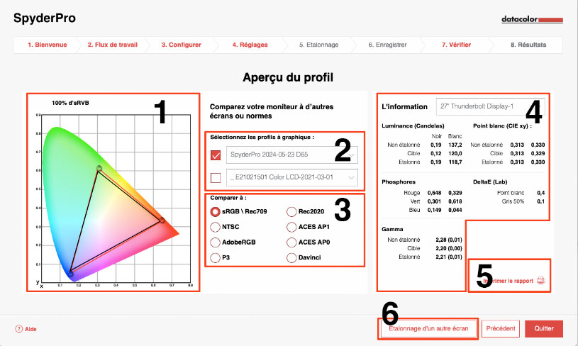 Rapport après calibration écran avec SpyderPro v6.1 de Datacolor