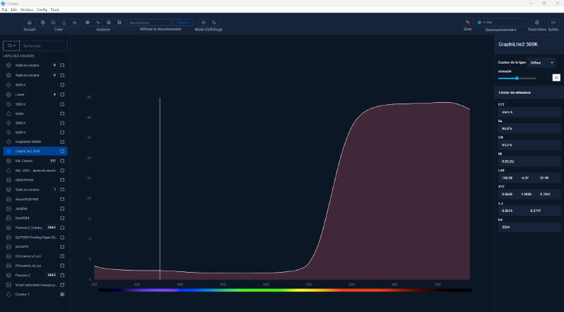 Faire la balance des blancs dans Camera Raw