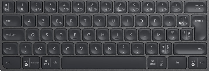 Pictogrammes des touches du clavier Logitech MX Keys