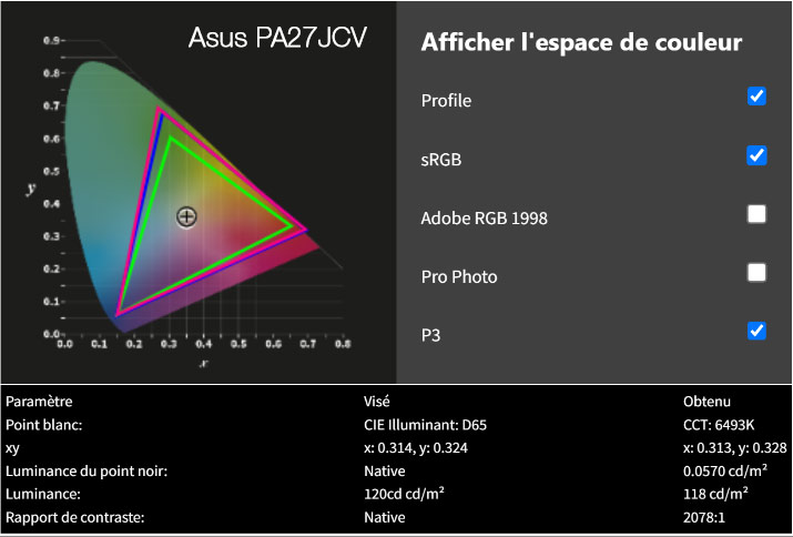 Rapport final après calibrage de l'ASUS PA27JCV avec la Display Pro HL