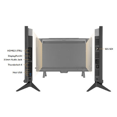 Connectiques de l'écran Asus PA27USD et notamment sa prise 12G-SDI