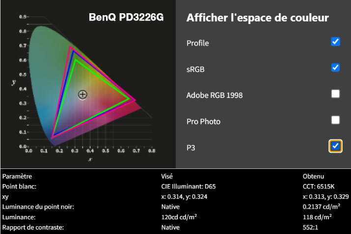 Rapport final après calibrage du BenQ PD3226G avec la Display PRO HL Calibrite
