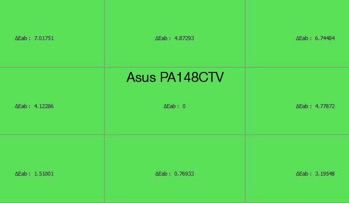 Uniformité en température de couleur de l'Asus PA148CTV