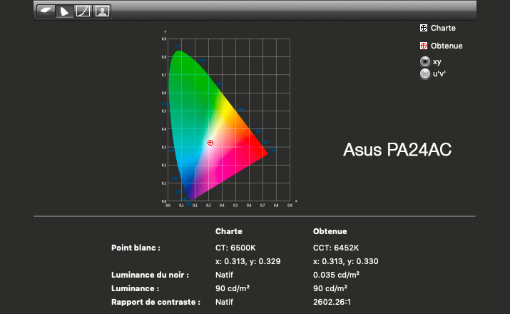 Rapport final après le calibrage de l'Asus PA24AC avec l'i1Display pro