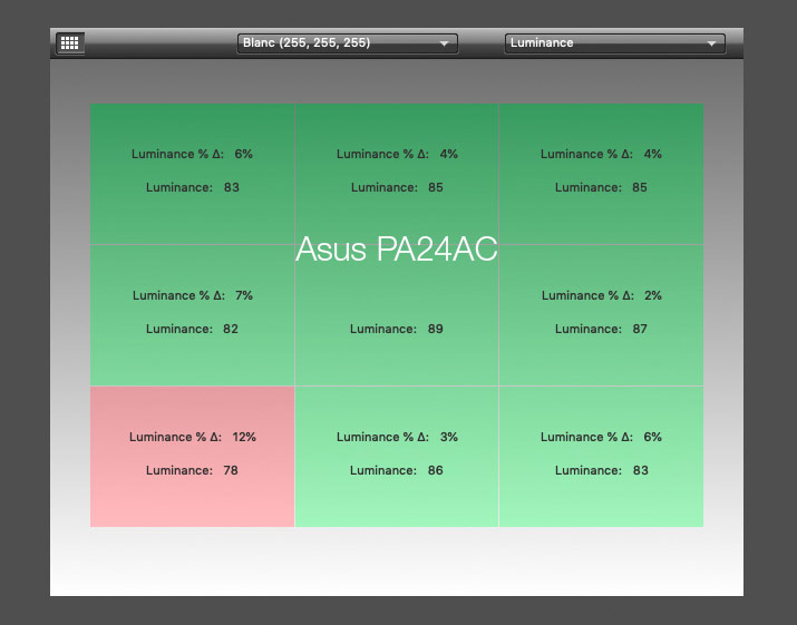 Uniformité en luminance après le calibrage de l'Asus PA24AC avec l'i1Display pro