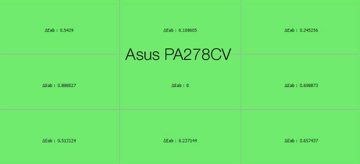 Uniformité en température de couleur après le calibrage de l'Asus PA278QV avec l'i1Display Pro