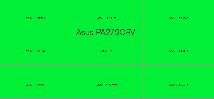 Uniformité point blanc après le calibrage de l'Asus PA279CRV avec l'i1Display pro