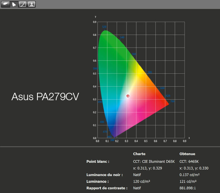 Rapport final après le calibrage de l'Asus PA279CV avec l'i1Display Pro