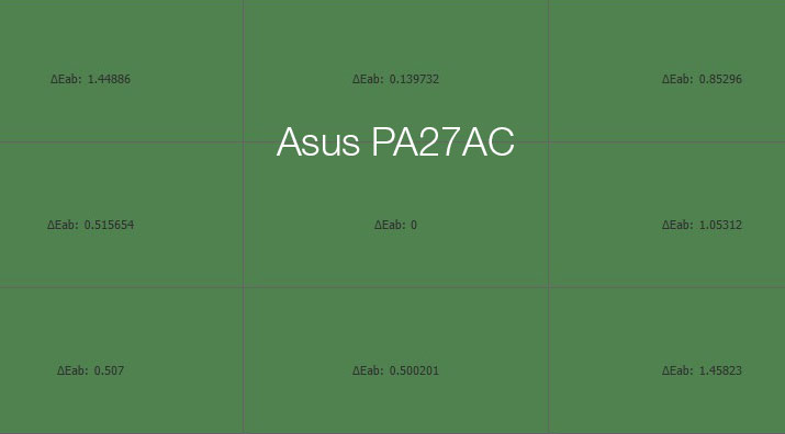 Uniformité en température de couleur après le calibrage de l'Asus PA27AC avec l'i1Display pro
