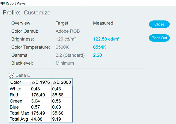 Rapport après calibrage de l'Asus PA27UCX avec le logiciel Asus Pro Calibration