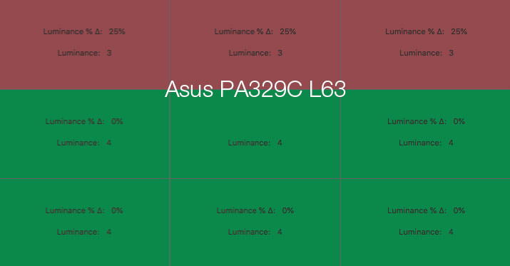 Uniformité en luminance L63 de l'Asus PA329C