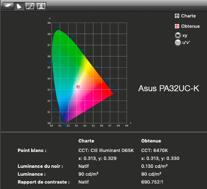 Rapport final après le calibrage de l'Asus PA34V avec l'i1Display pro