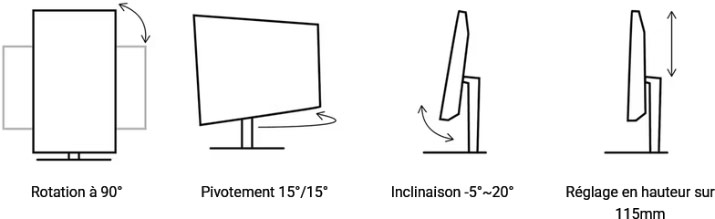 L'ergonomie du BenQ PD2770U