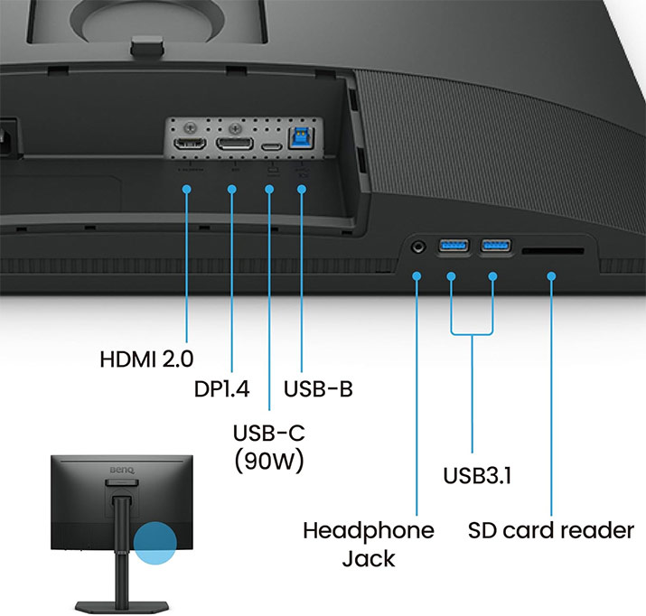 La connectique du BenQ SW242Q