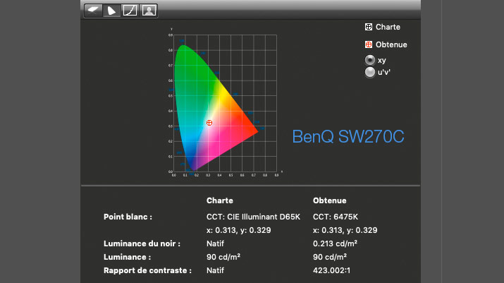 Rapport final après calibrage du BenQ SW270C avec l'i1Display Pro