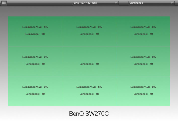 Uniformité en luminance à 127 après calibrage du BenQ SW270C avec l'i1Display Pro