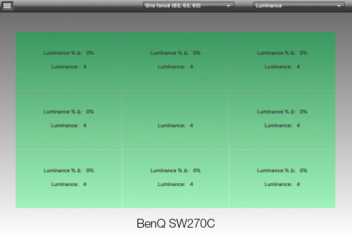 Uniformité en luminance à 63 après calibrage du BenQ SW270C avec l'i1Display Pro