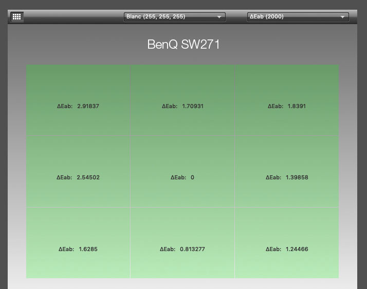 Mesure d'uniformité de l'écran BenQ SW271 en température de couleur
