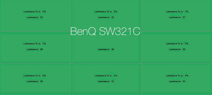 Uniformité en luminance après calibrage du BenQ SW271 avec l'i1Display Pro