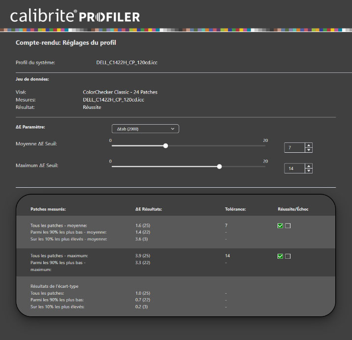 Delta E après calibration du DELL P2423 avec le ColorChecker Display Pro