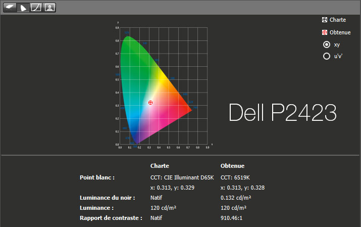 Rapport final après calibration du DELL P2423 avec le ColorChecker Display Pro