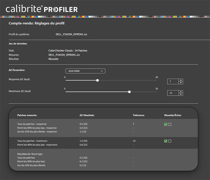 Delta E après calibration du DELL P2425H avec le  Display Pro HL de Calibrite