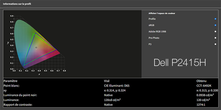 Rapport final après calibration du DELL P2425H avec le Display Pro HL de Calibrite