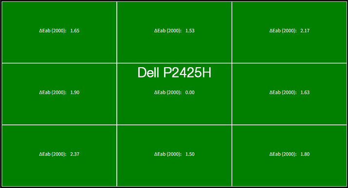 Uniformité en température de couleur du DELL P2425H