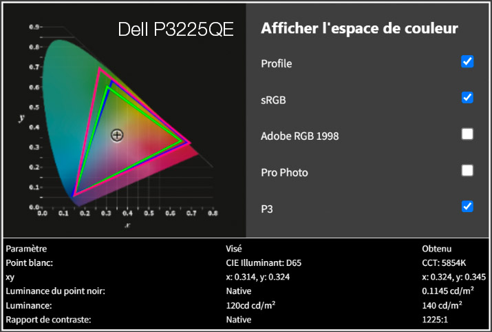 Rapport final après calibration du DELL P3225DE avec le Display Pro HL de Calibrite Rapport final après calibration du DELL P3225DE avec le Display Pro HL de Calibrite