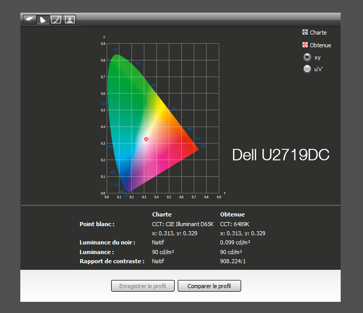 Rapport final après calibrage du DELL U2719DC avec l'i1Display Pro