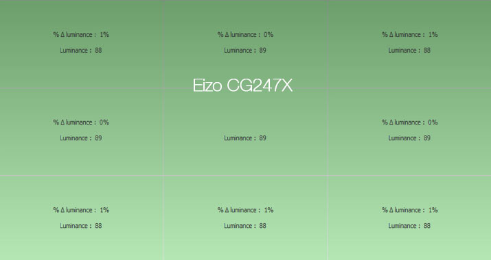 Uniformité en luminance après calibrage de l'Eizo CG247X avec l'i1Display Pro