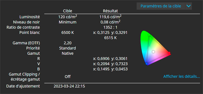 Rapport final après calibrage de l'Eizo CG2730 avec l'i1Display Pro