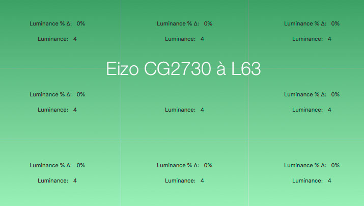 Uniformité en luminance à L63 après calibrage de l'Eizo CG2730 avec l'i1Display Pro