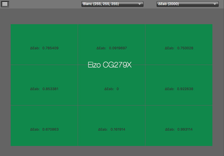 Uniformité en température de couleur après calibrage de l'Eizo CG279X avec l'i1Display Pro