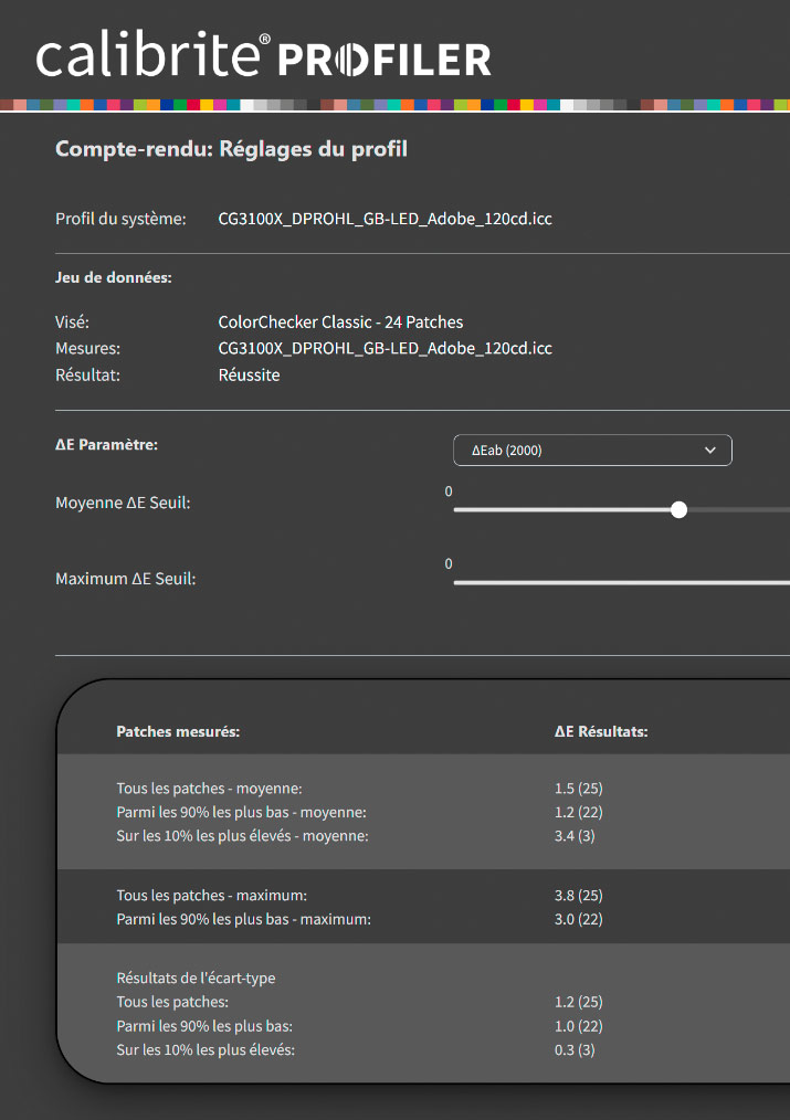 Mesures du Delta E après calibrage de l'Eizo CG3100x avec la sonde Display Pro HL de Calibrite