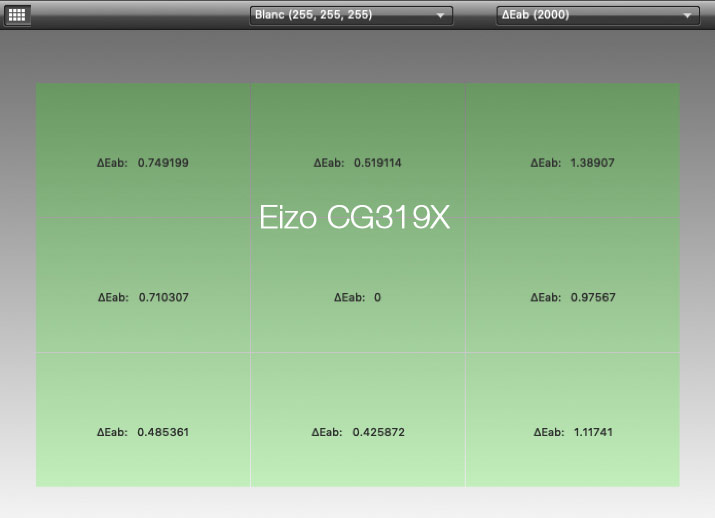 Uniformité en température de couleur après calibrage de l'Eizo CG277 avec l'i1Display Pro