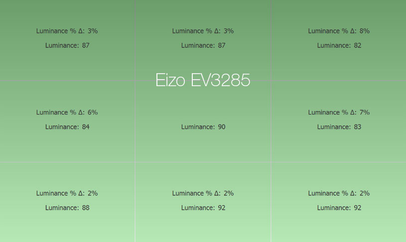 Uniformité en luminance après calibrage de l'Eizo EV3237 avec l'i1Display Pro
