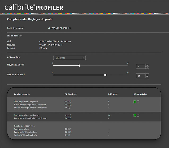 Delta e après le calibrage du ViewSonic VP2786-4K avec le Display Pro HL de Calibrite