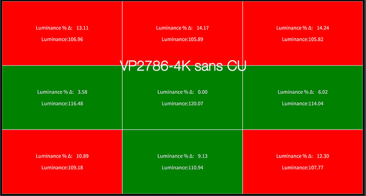 Uniformité en luminance après le calibrage du ViewSonic VP2785-4K avec l'i1Display pro sans compensation d'uniformité