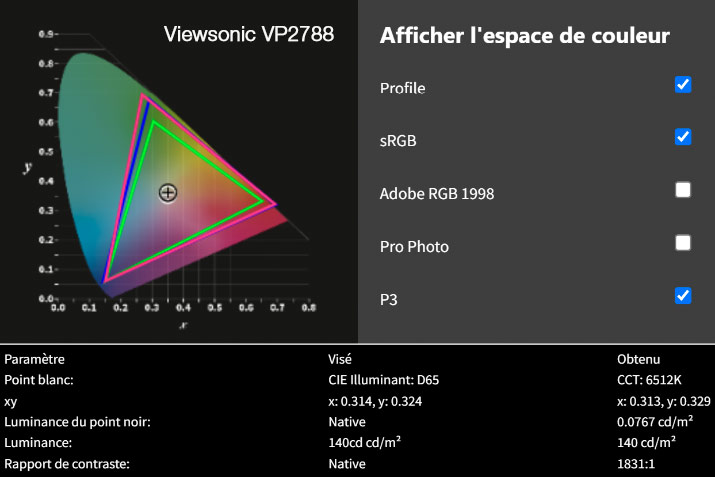 Mesure de contraste après calibrage du Viewsonic VP2788 avec la Display PRO HL Calibrite