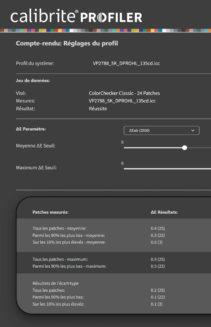 Mesure du Delta E après calibrage du Viewsonic VP2788 avec la Display PRO HL