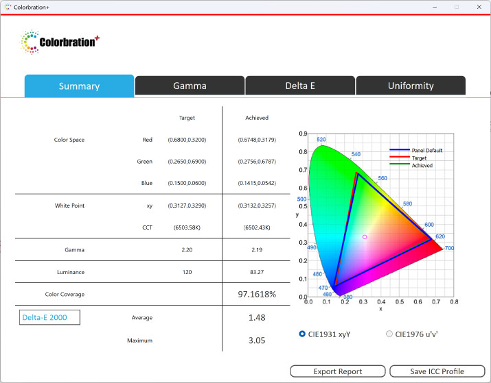Mesures après calibrage hardware du Viewsonic VP2788 avec ColorBration+ 