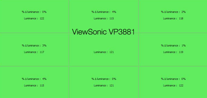 Uniformité en luminance après le calibrage du ViewSonic VP3881 avec l'i1Display pro