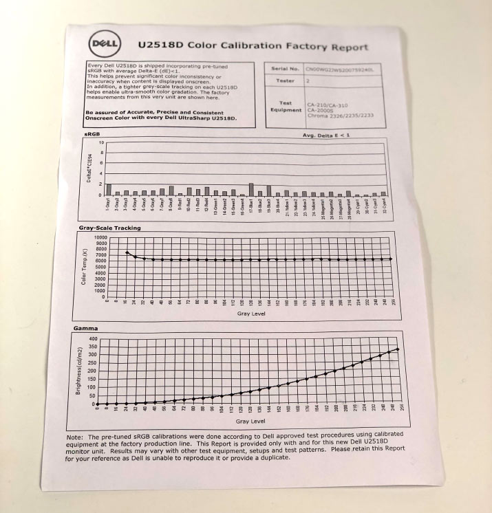Rapport de calibrage usine calibrage du DELL U2518D