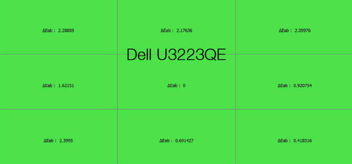 Uniformité en température de couleur après calibrage du DELL U3223QE